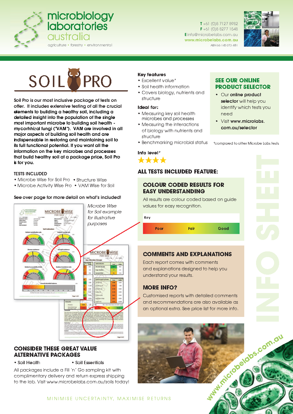 Soil Pro - with Sampling Kit